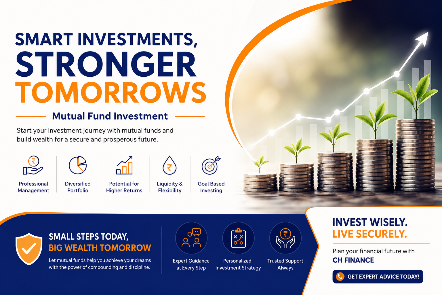 Mutual Fund Investment: A Complete Guide to Building Long-Term Wealth